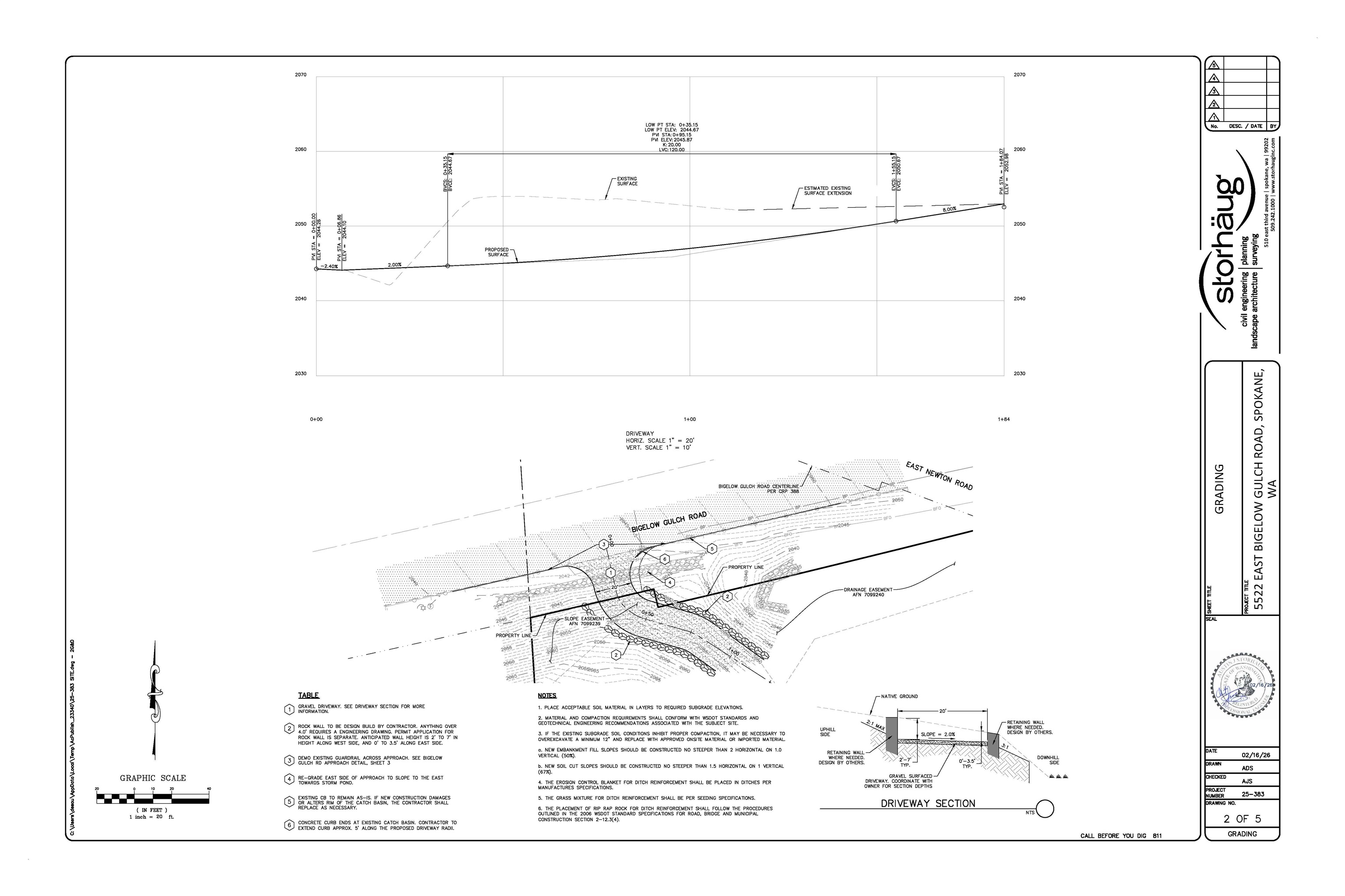5522 E Bigelow Gulch Rd - Photo 28