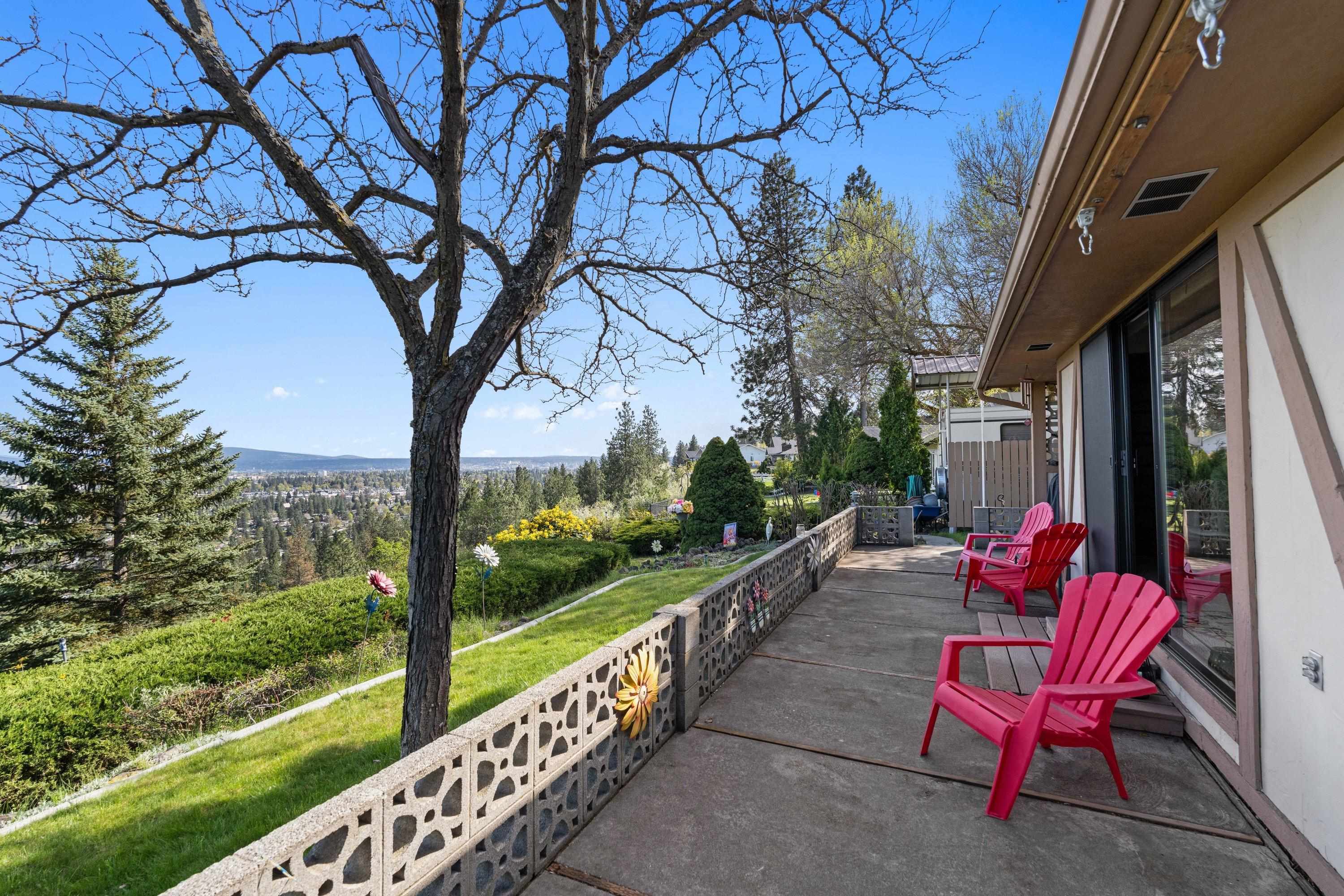 7910 N Panorama Dr - Photo 36