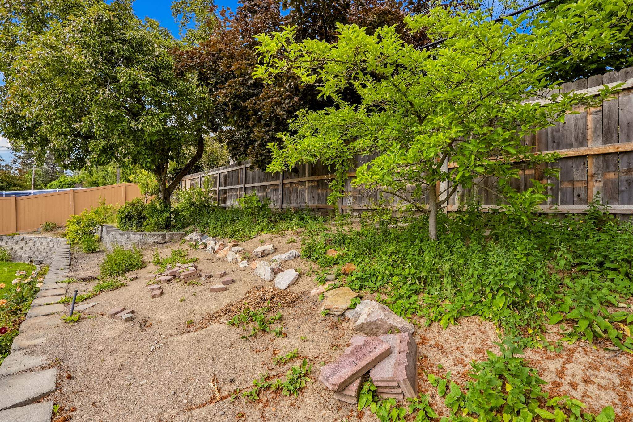 6712 N Greenwood Blvd - Photo 37