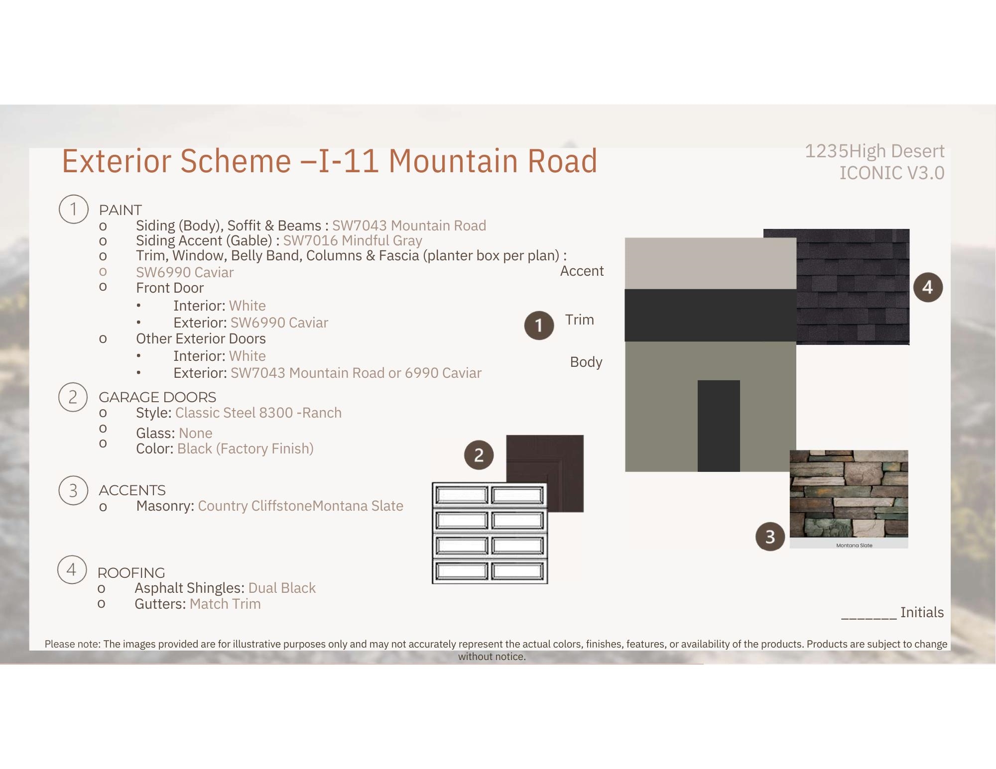 1235 N High Desert Dr - Photo 30