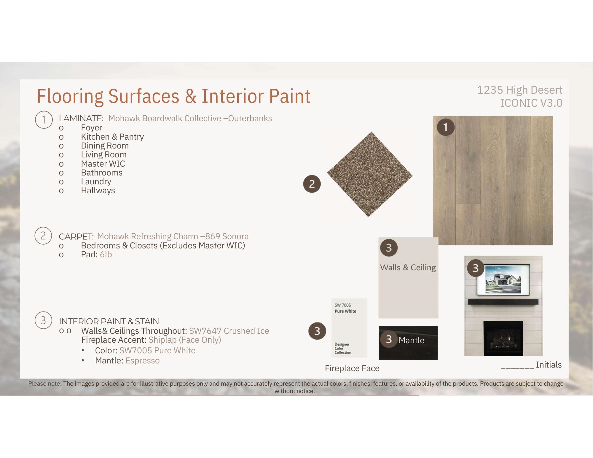 1235 N High Desert Dr - Photo 32
