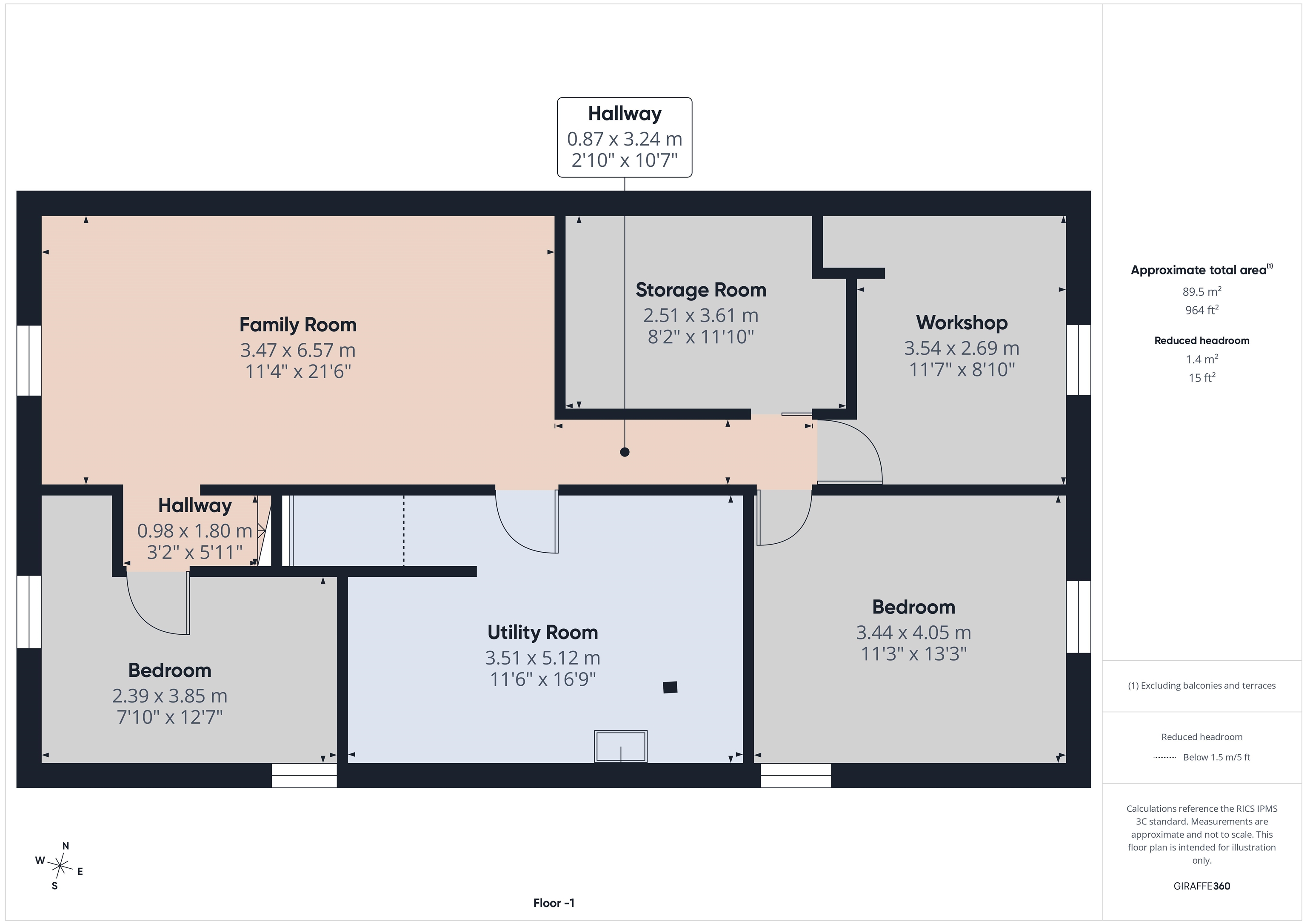 3228 E 23rd Ave - Photo 48